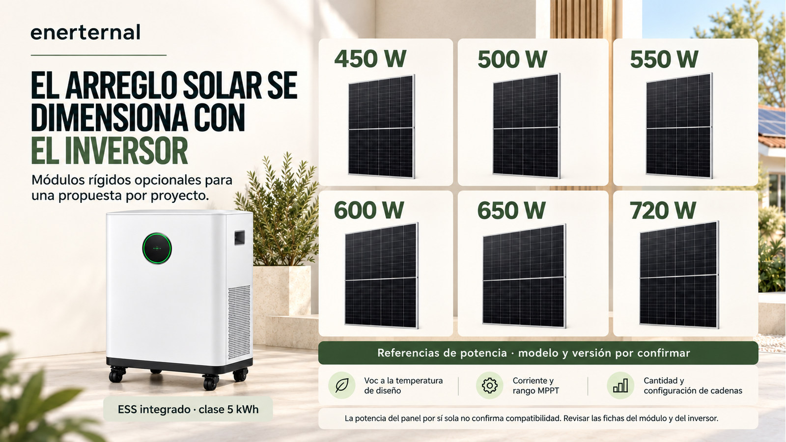 Potencias de módulos fotovoltaicos opcionales; selección sujeta a la ficha del inversor
